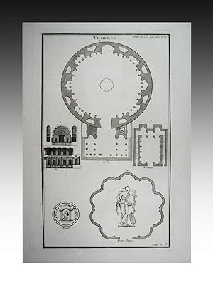 TEMPLOS (TOMO II -PL. 8). / TEMPLES (Pl. VIII du Tom. II).