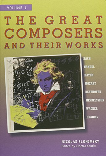 Great Composers and Their Works