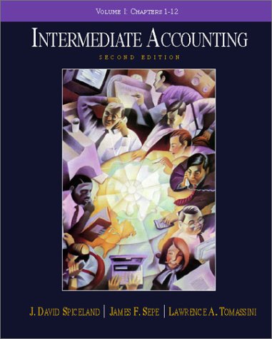Accompany accounting intermediate papers working
