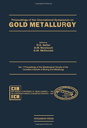 International Symposium on Gold Metallurgy