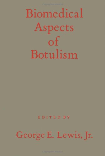 Biomedical Aspects of Botulism