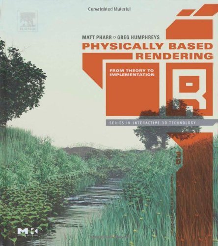 Physically Based Rendering: From Theory to Implementation