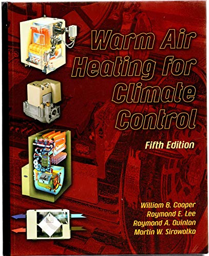 Warm Air Heating for Climate Control