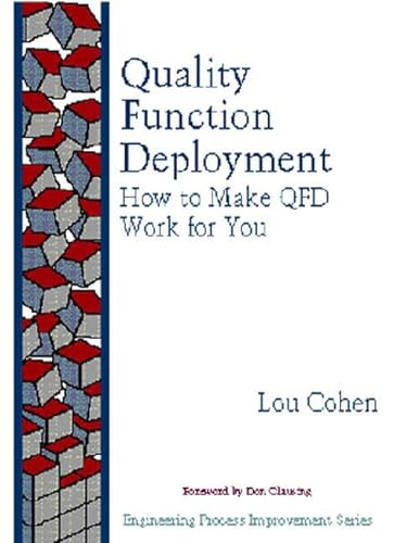 QUALITY FUNCTION DEPLOYMENT; HOW TO MAKE QFD WORK FOR YOU