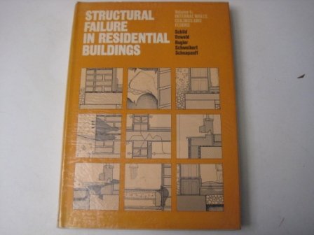 Structural Failure in Residential Buildings: Internal Walls, Ceilings and Floors