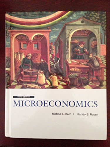 Microeconomics