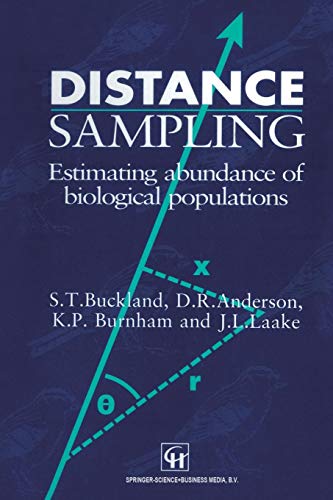 Distance Sampling: Estimating abundance of biological populations
