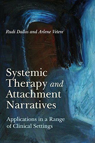 Systemic Therapy and Attachment Narratives: Applications in a Range of Clinical Settings
Systemic Therapy and Attachment Narratives: Applications in a Range of Clinical Settings
