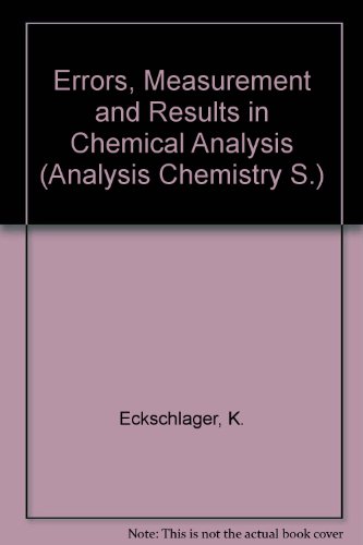 Errors Measurement & Results in Chemical Analysis
