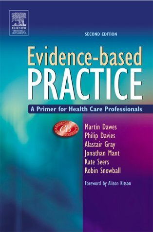 Evidence-Based Practice: A Primer for Health Care Professionals