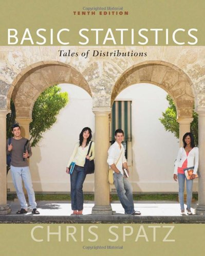Basic Statistics: Tales of Distributions