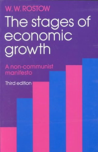 rostows stages of economic growth The rostow’s stages of growth model is an economic model american economist walt whitman rostow published this theory in 1960 this theory supported capitalism and said how the growth will move on step by step. rostows stages of economic growth The rostow’s stages of growth model is an economic model american economist walt whitman rostow published this theory in 1960 this theory supported capitalism and said how the growth will move on step by step.