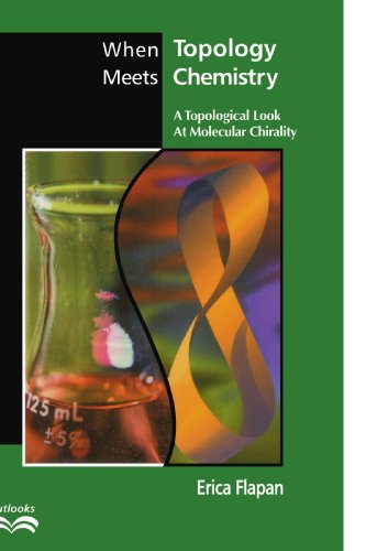 When Topology Meets Chemistry: A Topological Look at Molecular Chirality (Outlooks)
When Topology Meets Chemistry: A Topological Look at Molecular Chirality (Outlooks)