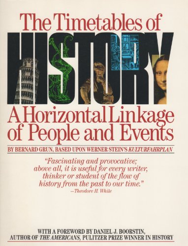 The Timetables of History: A Horizontal Linkage of People and Events by Bernard Grun (1982-04-23)