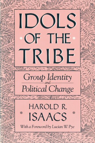 Idols of the Tribe: Group Identity and Political Change