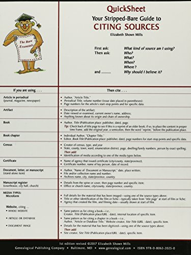 QuickSheet: Your Stripped-Bare Guide to Citing Sources