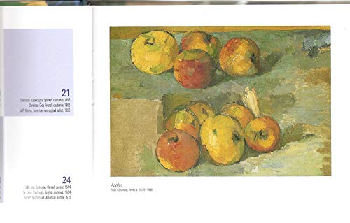 Artists' Birthday Book