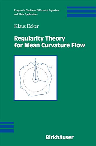 Regularity Theory for Mean Curva