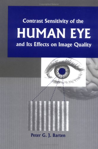 Contrast Sensitivity of the Human Eye and Its Effects on Image Quality