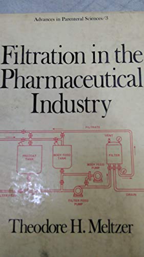 Filtration in the Pharmaceutical