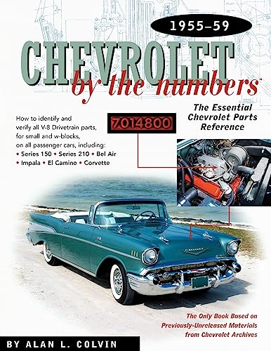 Chevrolet By the Numbers 1955-59: How to Identify and Verify All V-8 Drivetrain Parts For Small and Big Blocks
Chevrolet By the Numbers 1955-59: How to Identify and Verify All V-8 Drivetrain Parts For Small and Big Blocks