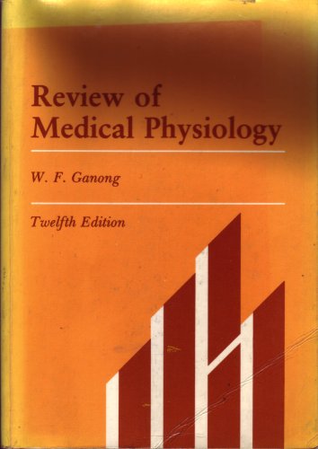 Review Of Medical Physiology