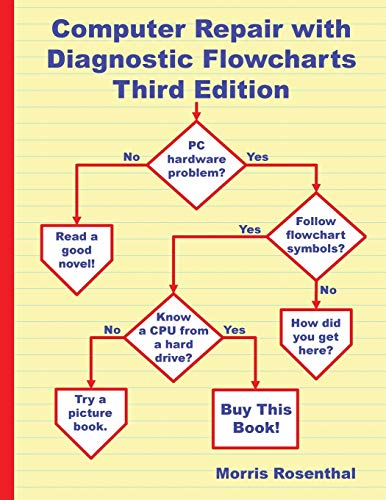 Computer Repair with Diagnostic Flowcharts Third Edition: Troubleshooting PC Hardware Problems from Boot Failure to Poor Performance
Computer Repair with Diagnostic Flowcharts Third Edition: Troubleshooting PC Hardware Problems from Boot Failure to Poor Performance