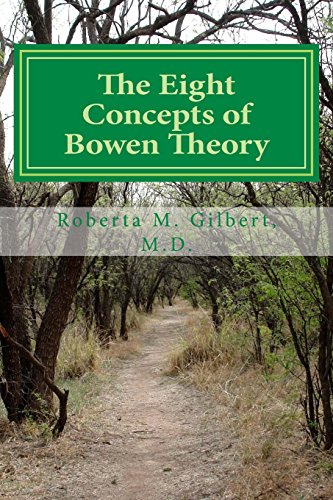 The Eight Concepts of Bowen Theory (Paperback or Softback)