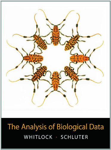 

The Analysis of Biological Data