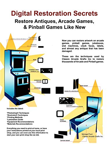 Digital Restoration Secrets Restore Anti