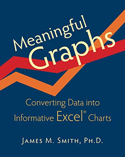 Meaningful Graphs: Converting Data Into Informative Excel Charts