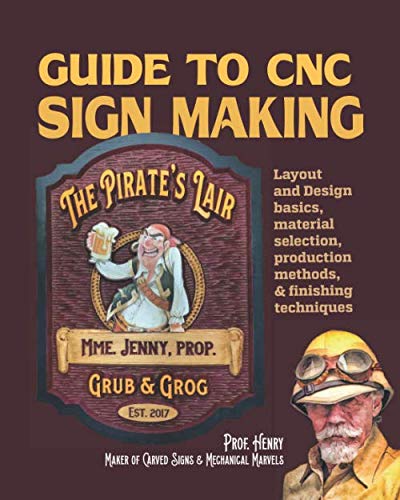 Guide to CNC Sign Making: Layout & design, production methods, and finishing techniques
Guide to CNC Sign Making: Layout & design, production methods, and finishing techniques