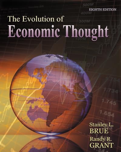 The Evolution of Economic Thought
