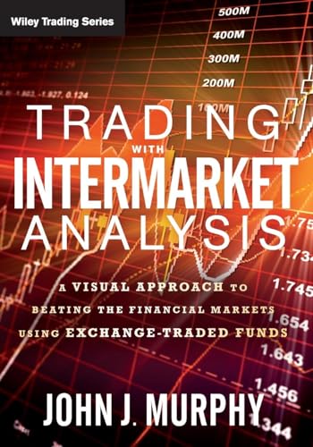 Trading with Intermarket Analy