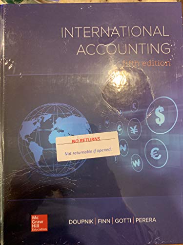 International Accounting
