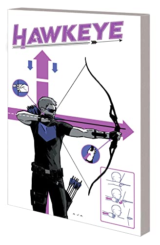 Hawkeye By Fraction Aja Tp Saga Barton Bishop Aja Dm Var