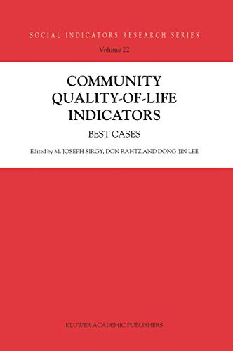 Community Quality-of-life Indica