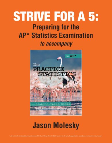 The Strive for 5: Preparing for the AP® Statistics Examination