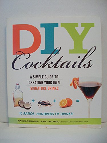 Diy Cocktails: A Simple Guide to Creating Your Own Signature Drinks
Diy Cocktails: A Simple Guide to Creating Your Own Signature Drinks