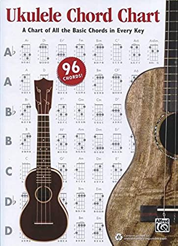 Alfred's Ukulele Chord Chart: A Chart of All the Basic Chords in Every Key, Chart
Alfred's Ukulele Chord Chart: A Chart of All the Basic Chords in Every Key, Chart