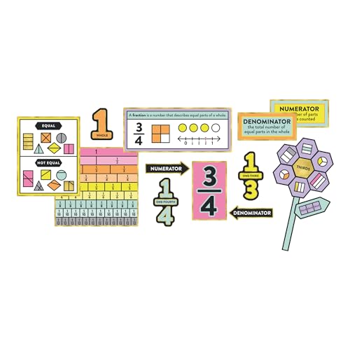 Carson Dellosa Bulletin Board Set Teaching Material (110344)