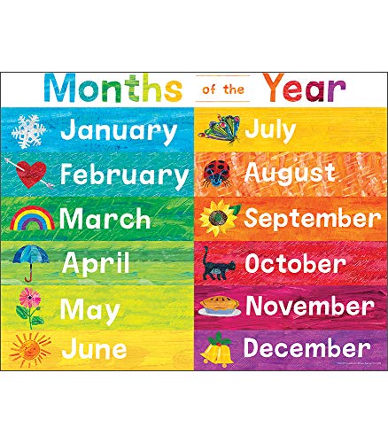 World of Eric Carle™ Months of the Year Chart