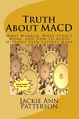 Truth About MACD: What Worked, What Didn't Work, And How to Avoid Mistakes Even Experts Make: 2 (Beat The Crash)
Truth About MACD: What Worked, What Didn't Work, And How to Avoid Mistakes Even Experts Make: 2 (Beat The Crash)
