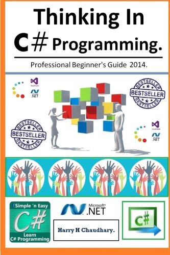 Thinking In Java Mobi