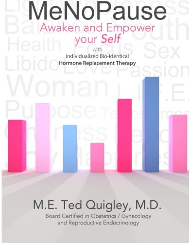MeNoPause: Awaken and Empower your Self with Individualized Bio-identical Hormone Replacement