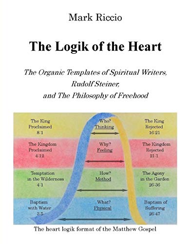 Logik of the Heart : The Organic Templates of Spiritual Writers, Rudolf Steiner, and the Philosophy of Freehood
Logik of the Heart : The Organic Templates of Spiritual Writers, Rudolf Steiner, and the Philosophy of Freehood