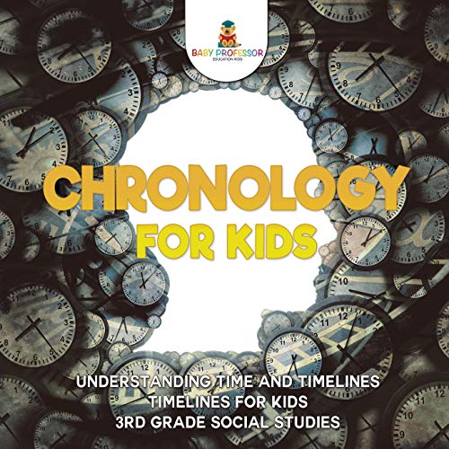 

Chronology For Kids - Understanding Time And Timelines - Timelines For Kids - 3rd Grade Social Studies