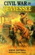 Civil War in Tennessee