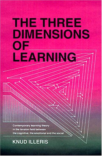 The Three Dimensions of Learning: Contemporary Learning Theory in the Tension Field Between the C...