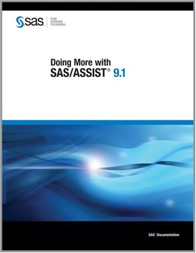 Sas institute stock options